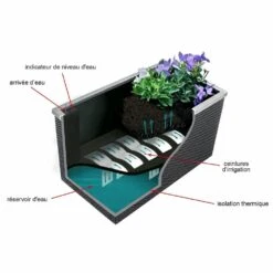 Jardinière En Résine Tressée Avec Réserve D'eau Et Cadre En Aluminium 125 X 39 X 8 Jardinière En Résine Tressée Avec Réserve D'eau Et Cadre En Aluminium 125 X 39 X -Promos Le Jardin Vivant Magasin 6345bd7d1f5935.46140369