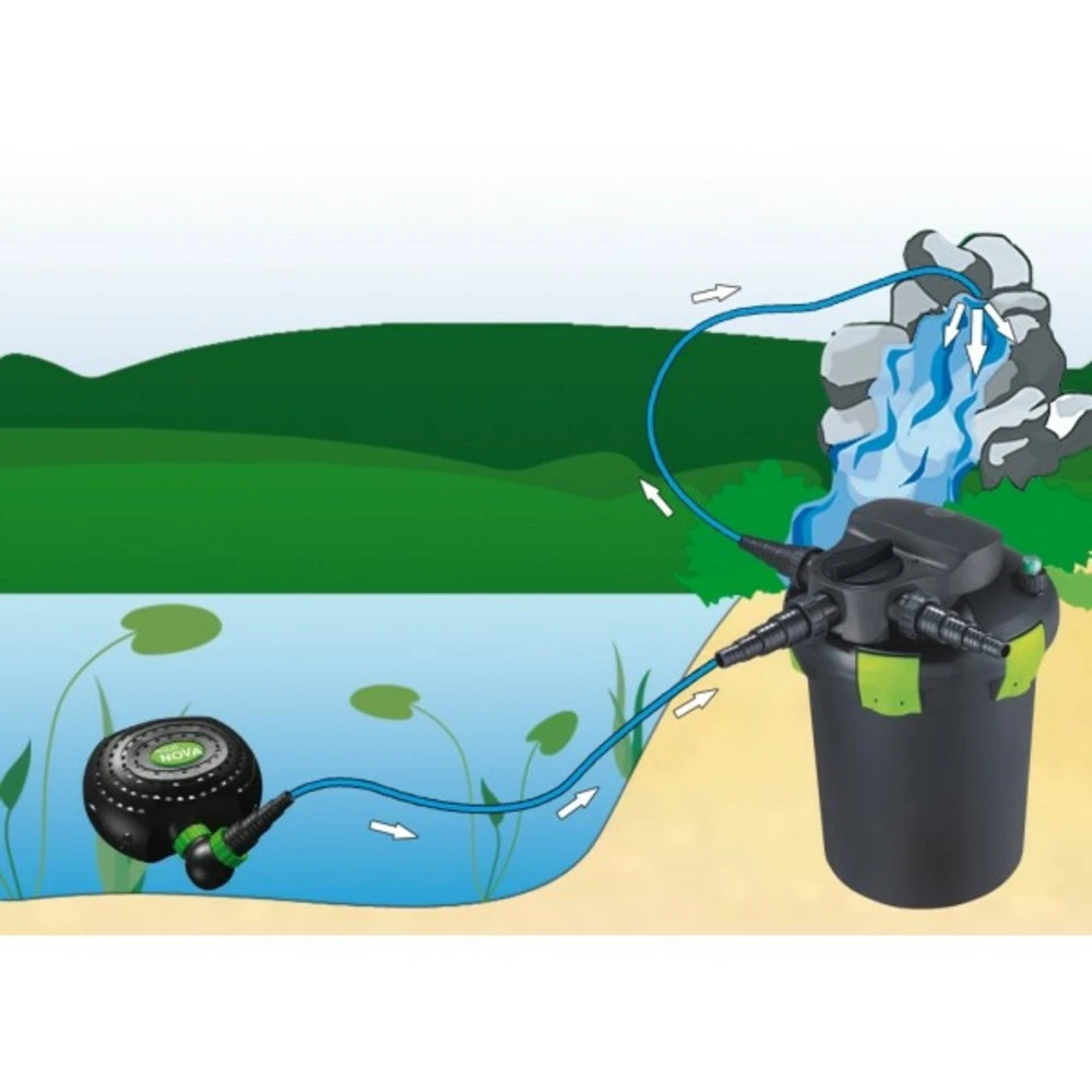 Aqua Nova Nfpx 8000 L/h 7 Aqua Nova Nfpx 8000 L/h – Image 5