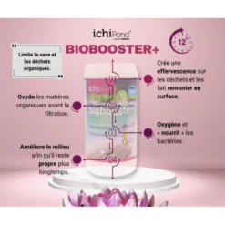 Biobooster+ 12000 -Promos Le Jardin Vivant Magasin 64496baaabc243.48015718