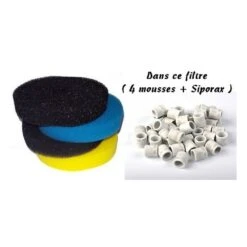 Sera Set 6000 Filtre à Pression Pond Fil Bioactive -Promos Le Jardin Vivant Magasin 64496bfbd87b91.72630705