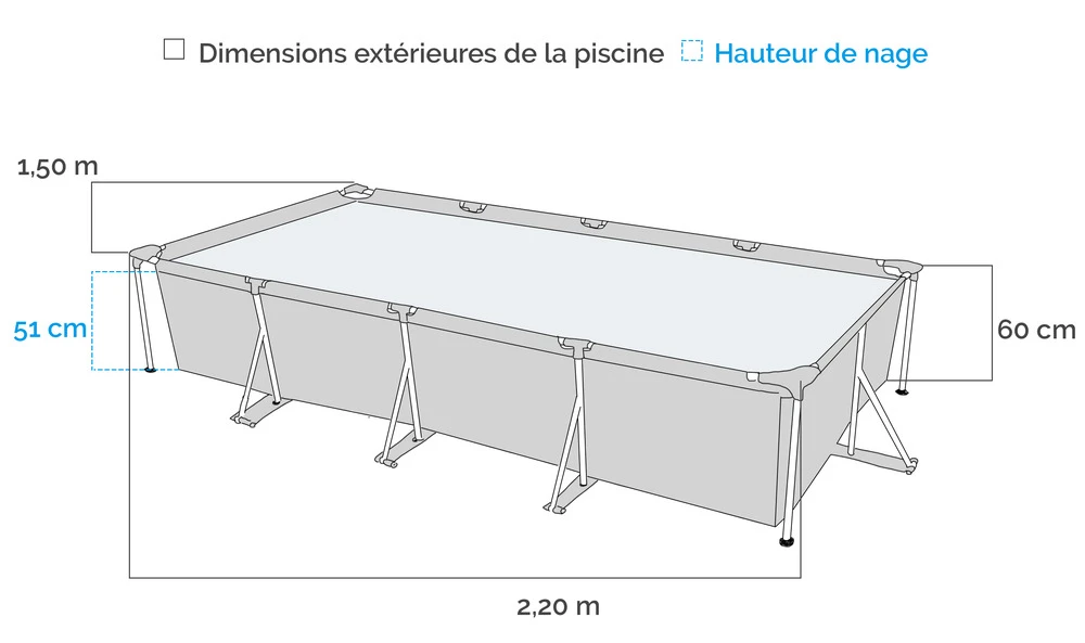 Intex Piscine Tubulaire Metal Frame Junior Rectangulaire 2,20 X 1,50 X 0,60 M 4 Intex Piscine Tubulaire Metal Frame Junior Rectangulaire 2,20 X 1,50 X 0,60 M – Image 2