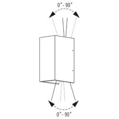 Konstsmide Applique à Led Cremona 2x3w 11x8x17 Cm -Promos Le Jardin Vivant Magasin 645e8738ab1e77.57278653