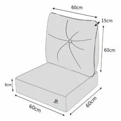 Coussin De Remplacement Pour Chaise, Fauteuil Jardin 60 X 60 Cm – Bleu Petrole -Promos Le Jardin Vivant Magasin 648b552ed36cd6.34606714